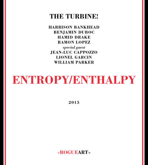 Turbine - Entropy/Enthalpy