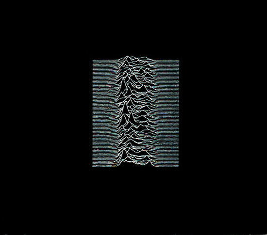 Joy Division - Unknown Pleasures (CD)